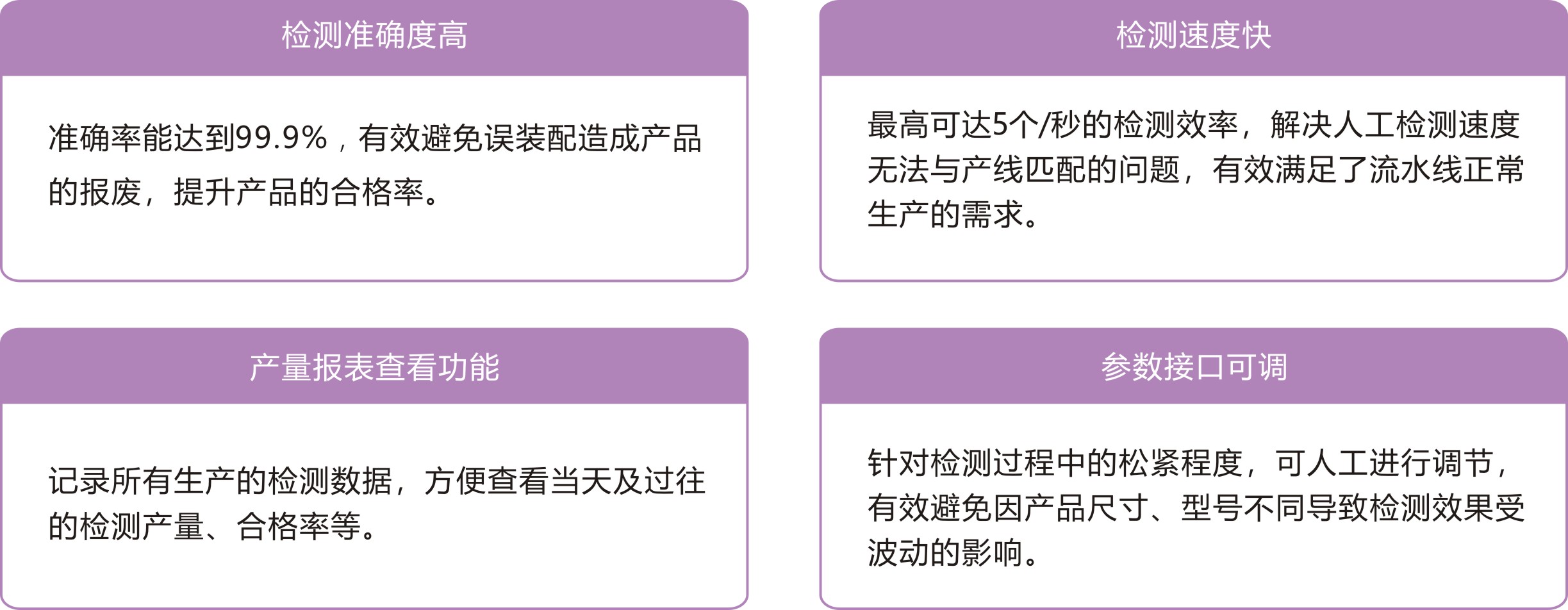 4电池结构件表面缺陷检测系统（纽扣电池在线装配检测设备-产品特点）.jpg