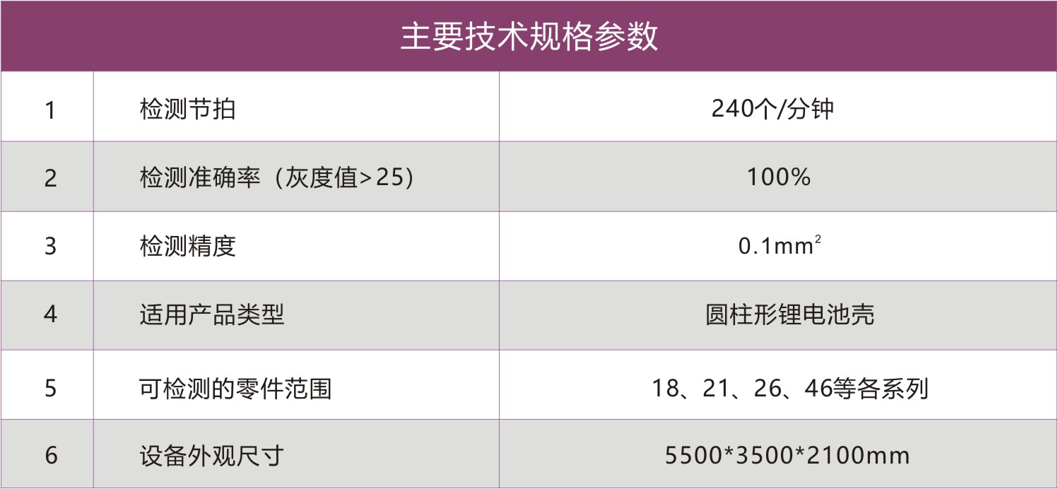 1-2圆柱电池设备参数-02.jpg