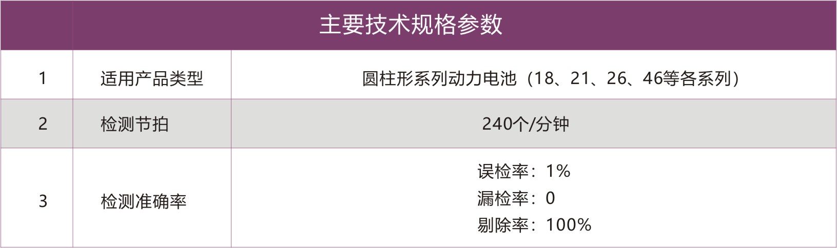 2 动力电池参数-02.jpg